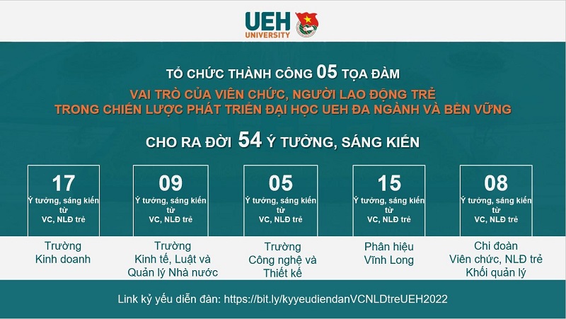 tài xỉu online